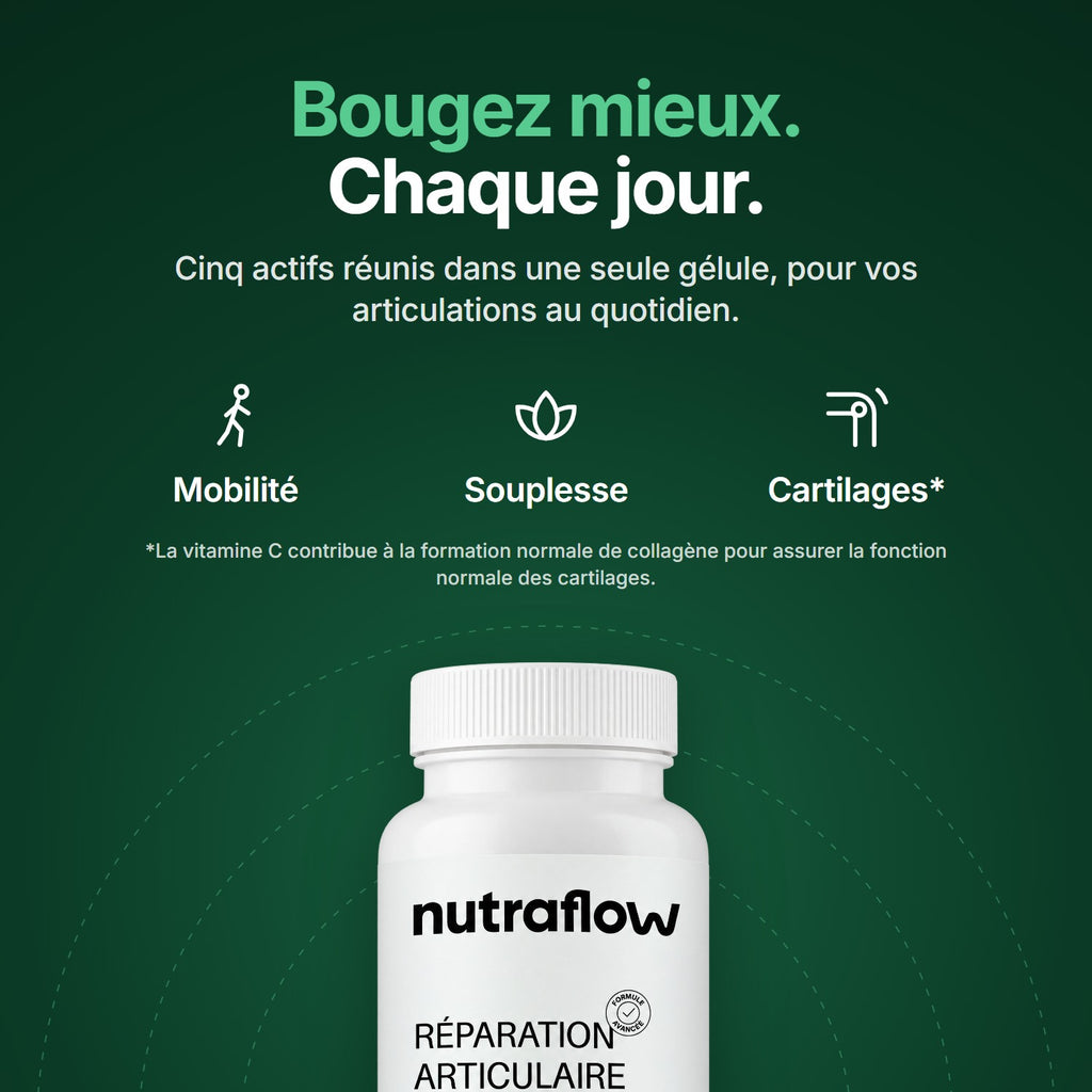 Bougez mieux, chaque jour : cinq actifs réunis dans une seule gélule. Mobilité, souplesse, cartilages