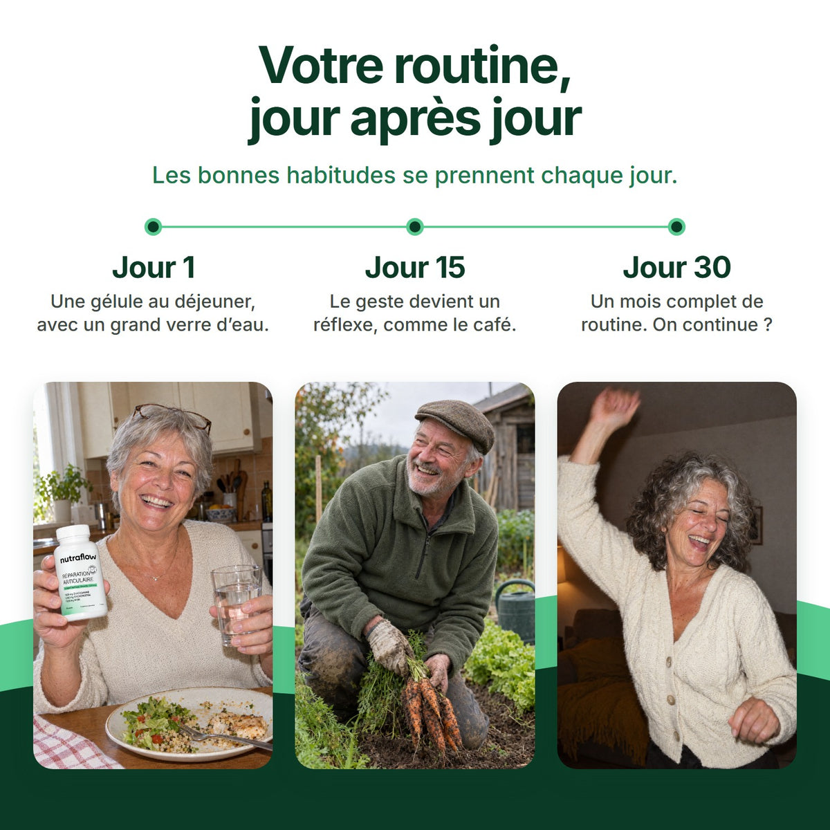 Votre routine Nutraflow jour après jour : jour 1, jour 15, jour 30
