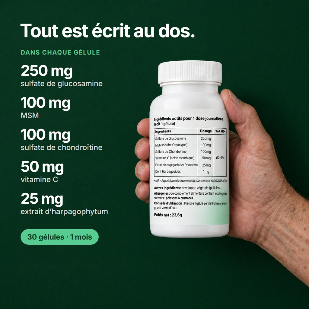 Dos du flacon Nutraflow : composition et dosages de chaque gélule
