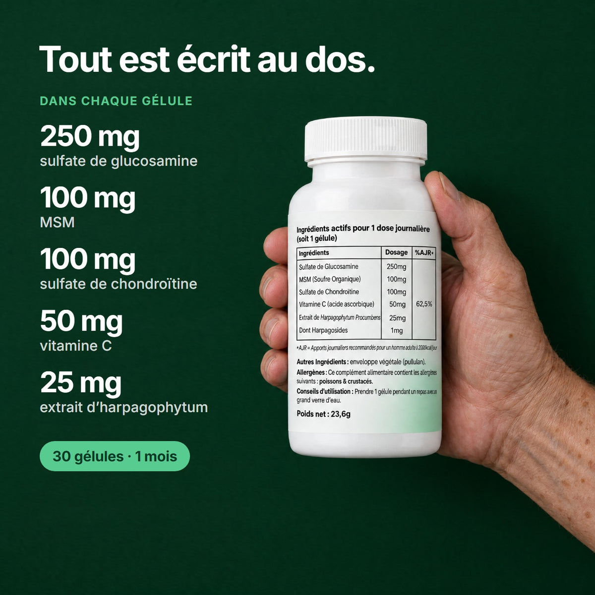Dos du flacon Nutraflow : composition et dosages de chaque gélule